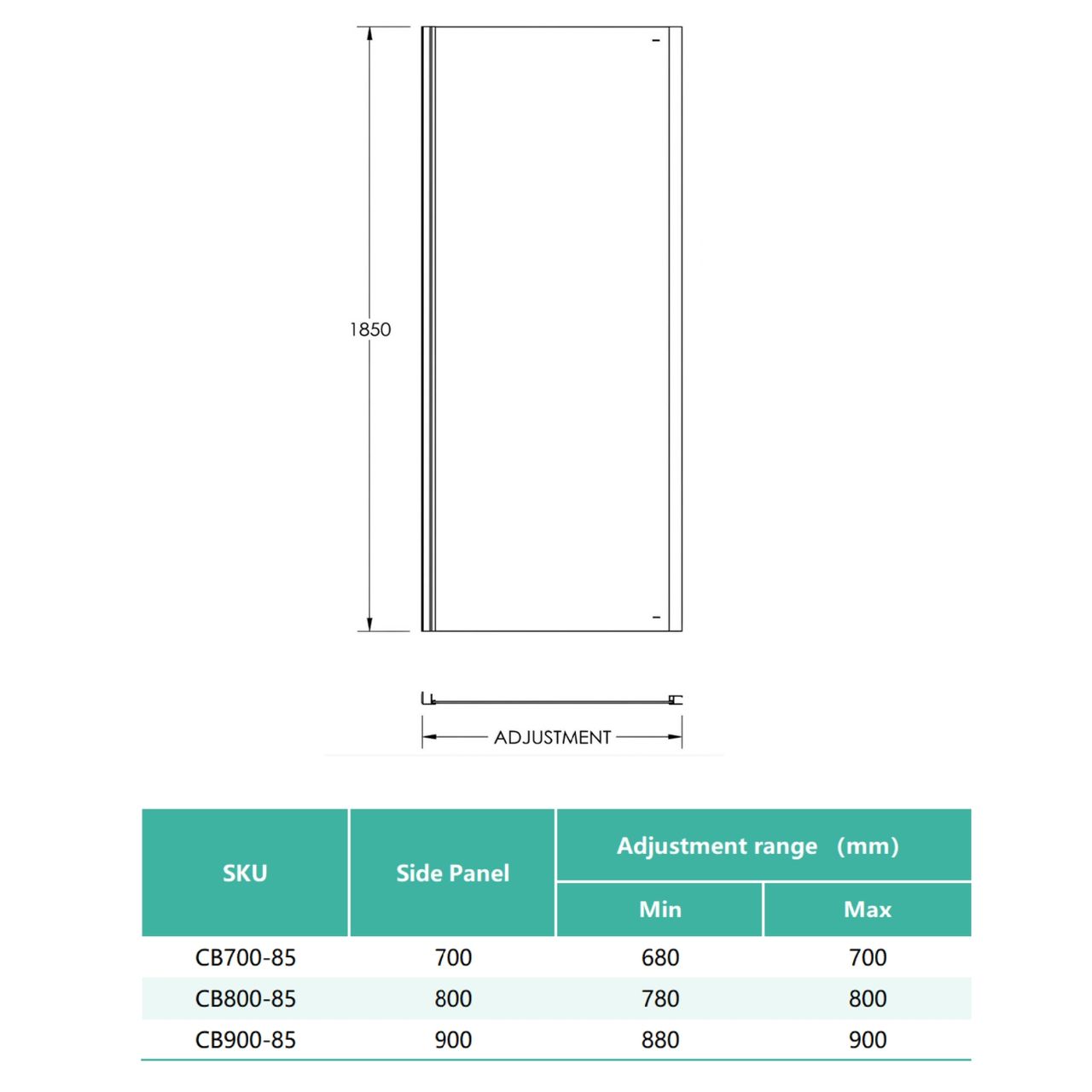 CB side panel adjustment