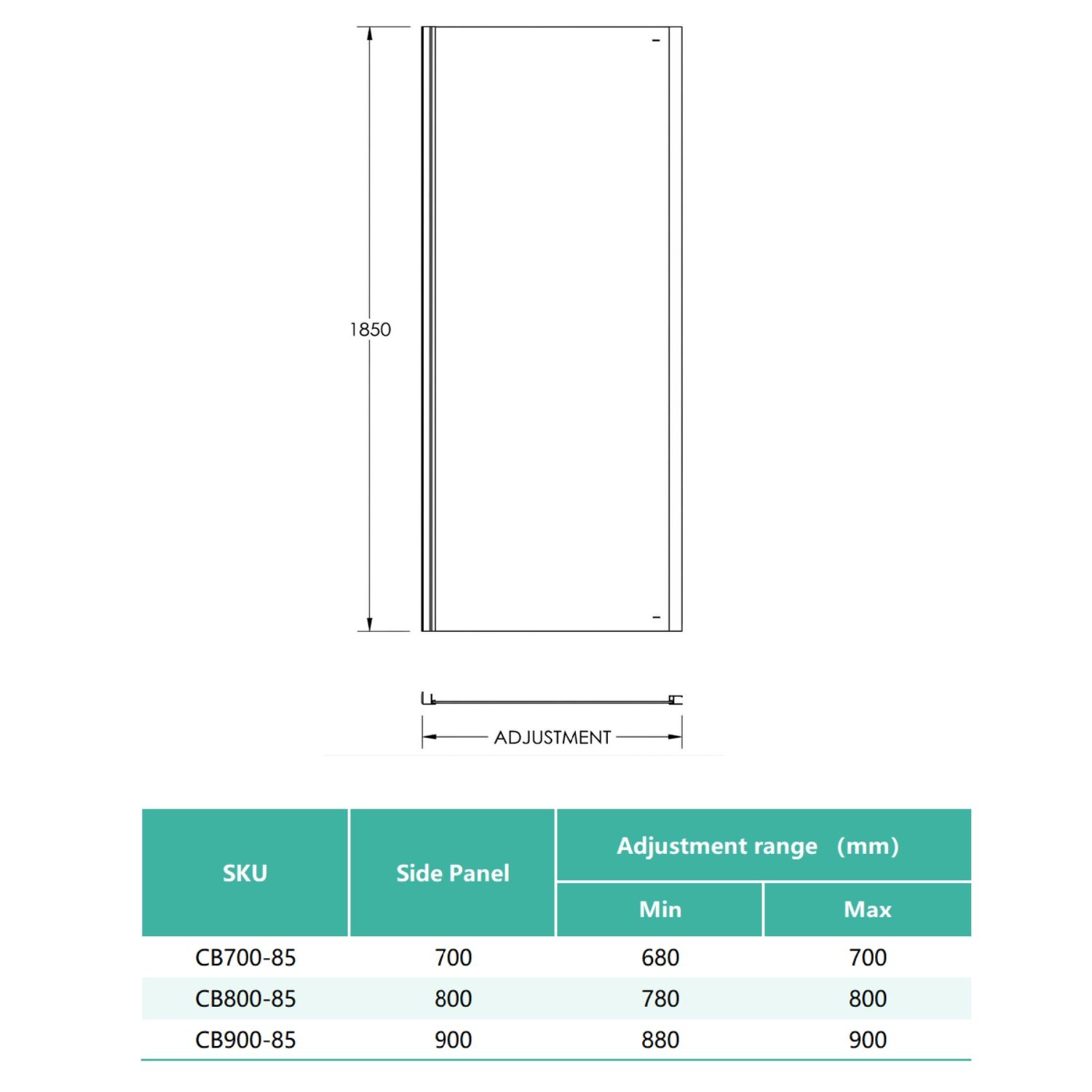 CB side panel adjustment
