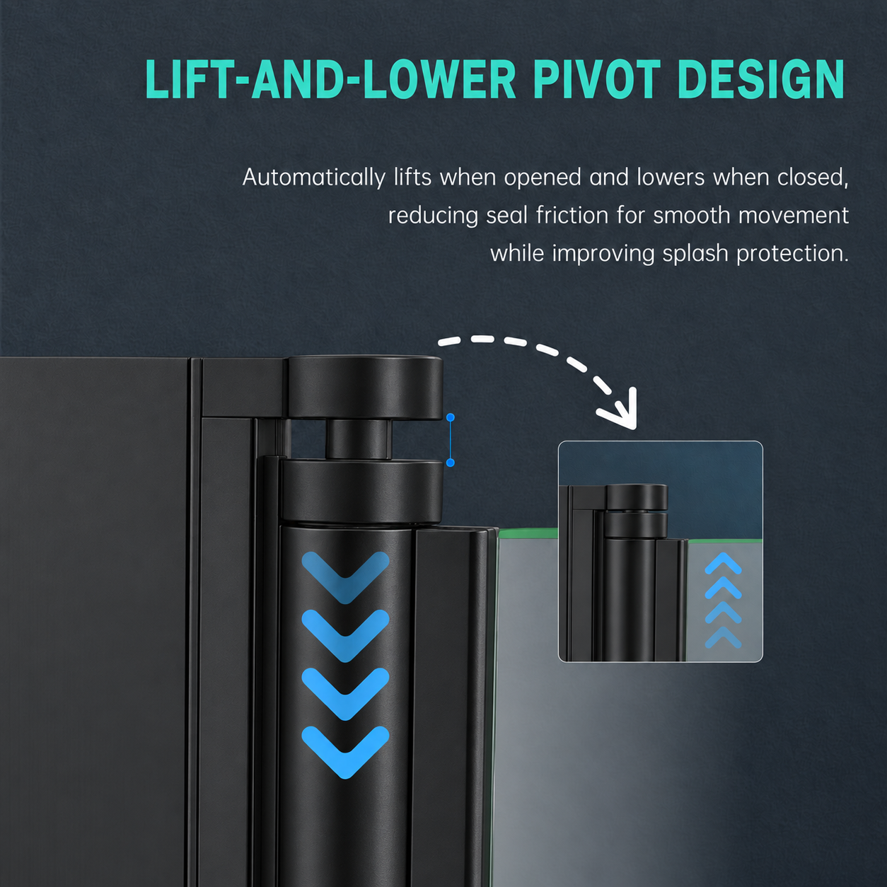 pivot details